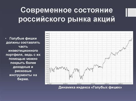индикаторы для российского рынка акций